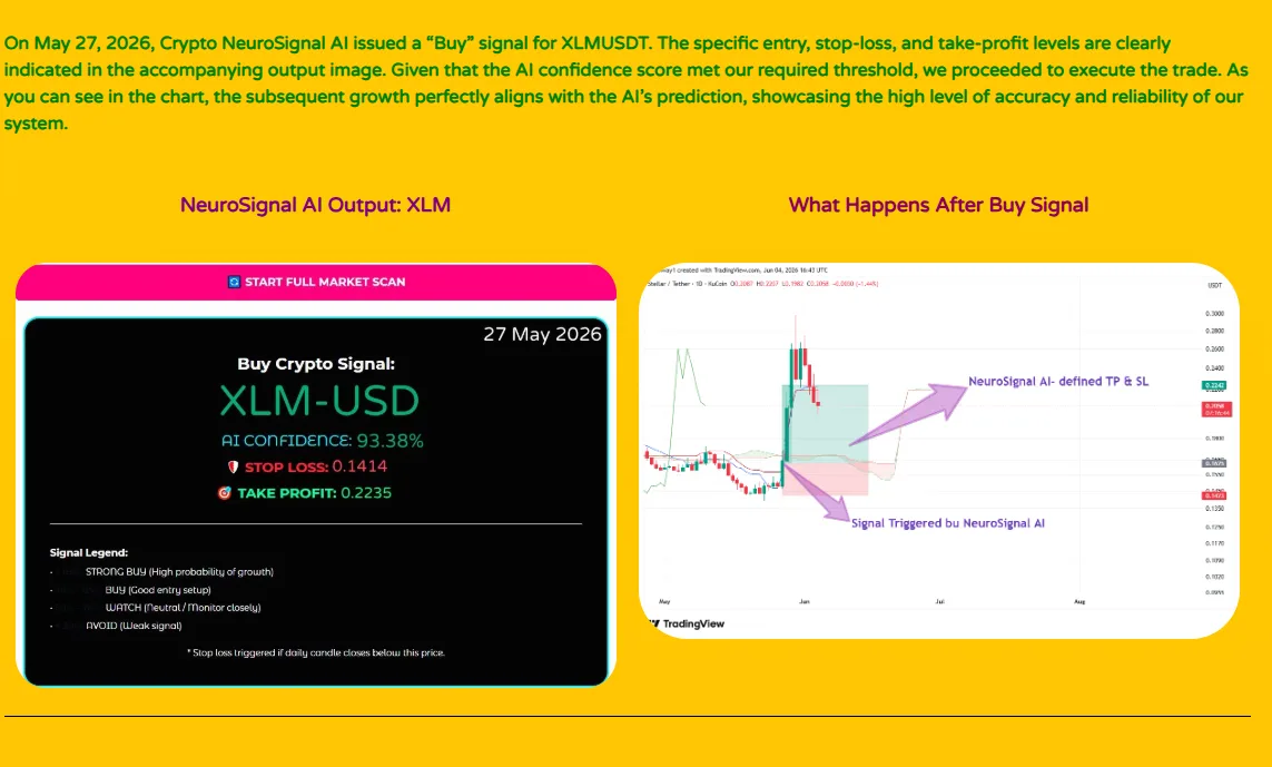 Crypto NeuroSignal AI screenshot