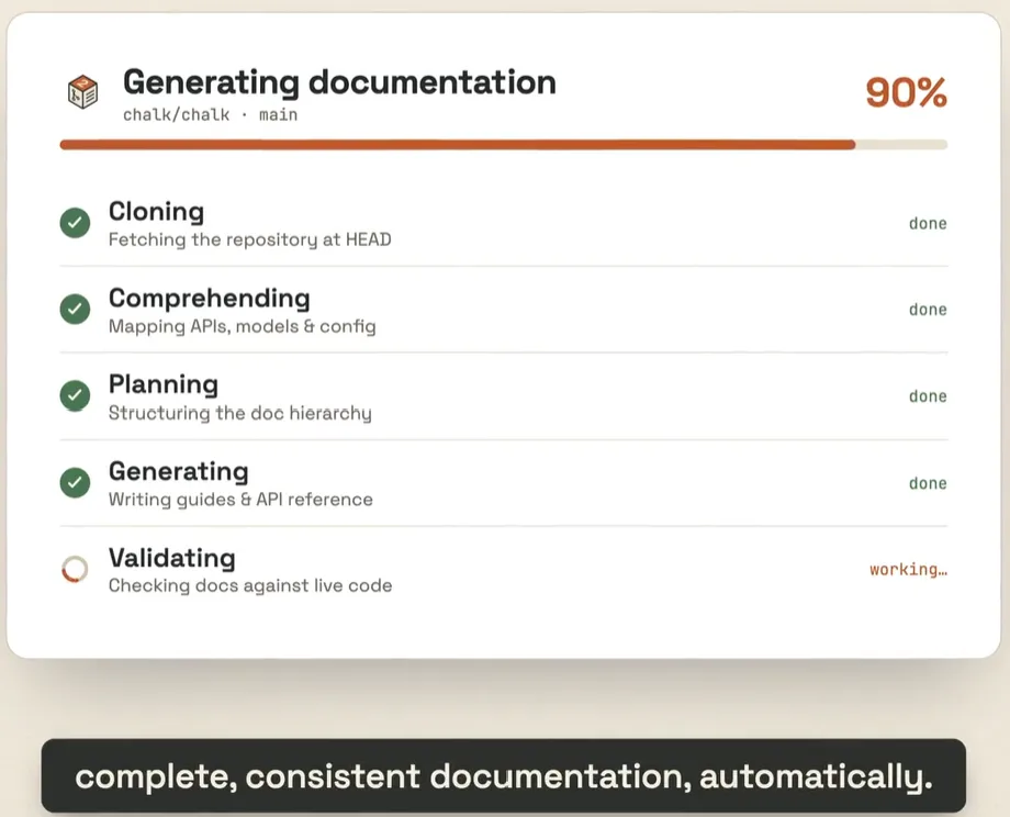 Git2Docs screenshot