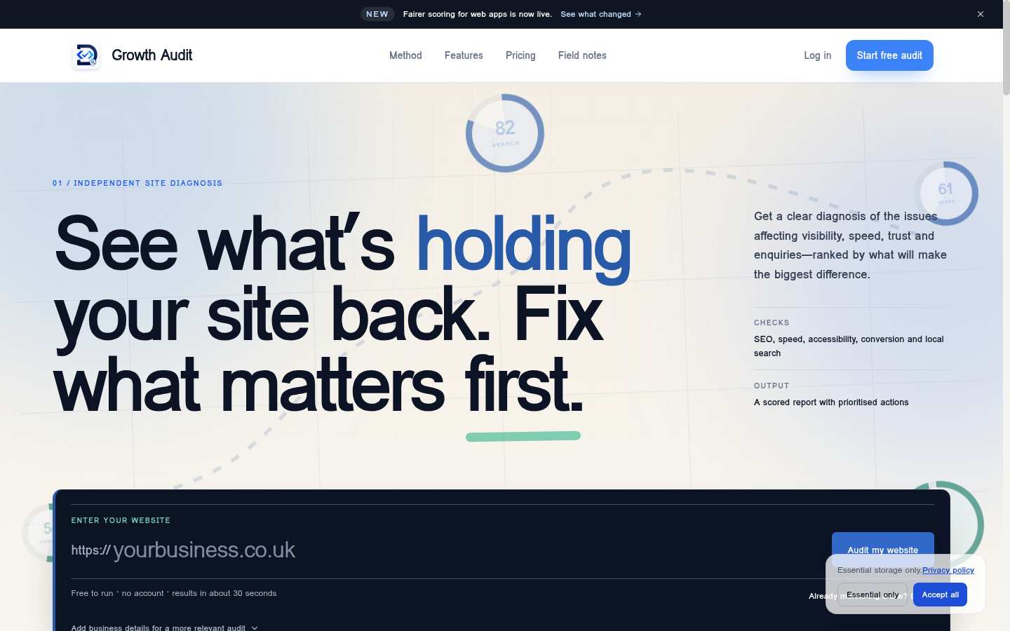 Growth Audit: Consent / blocking overlay