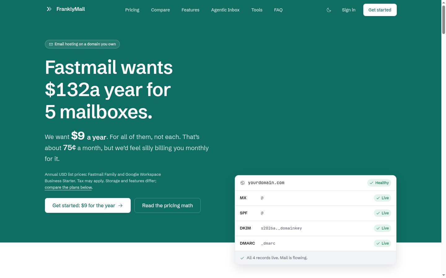 FranklyMail: Above the fold
