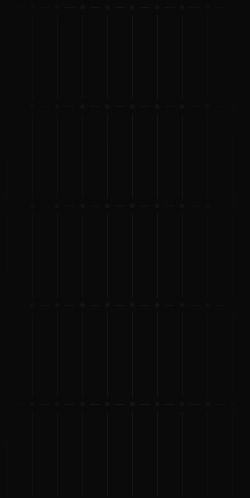 Mobile · ranked at 1424ms